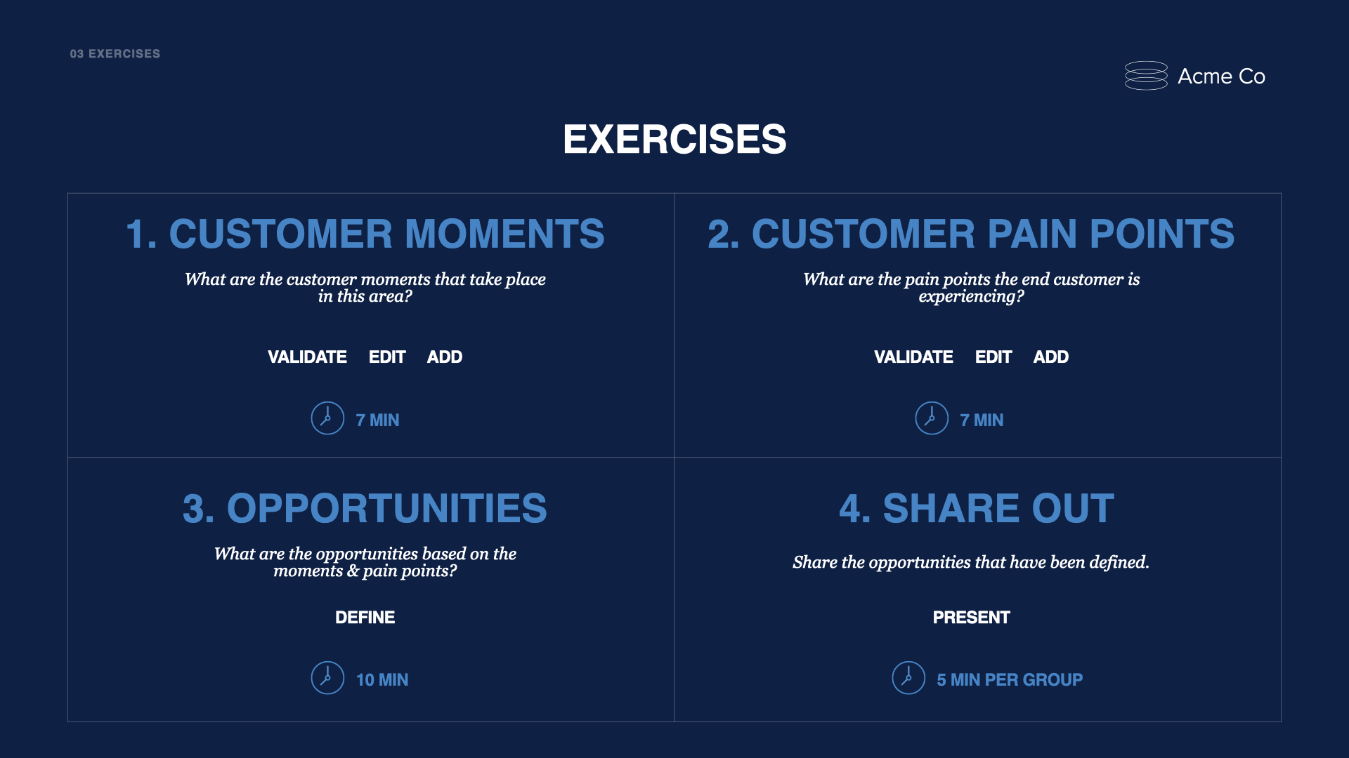Workshop exercise framework moving from customer moments to pain points, opportunities, and share out