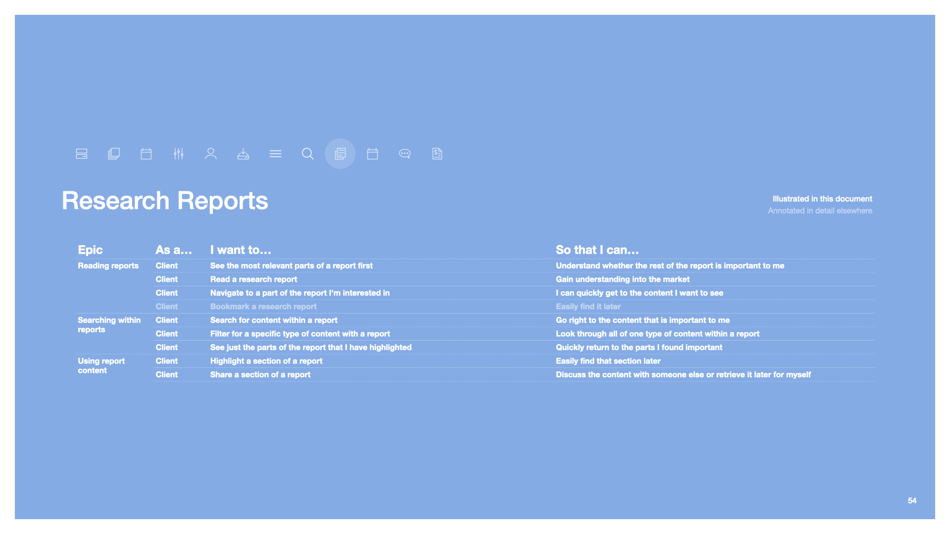 Research Reports epic showing the reading, searching, highlighting, and sharing jobs the product had to support