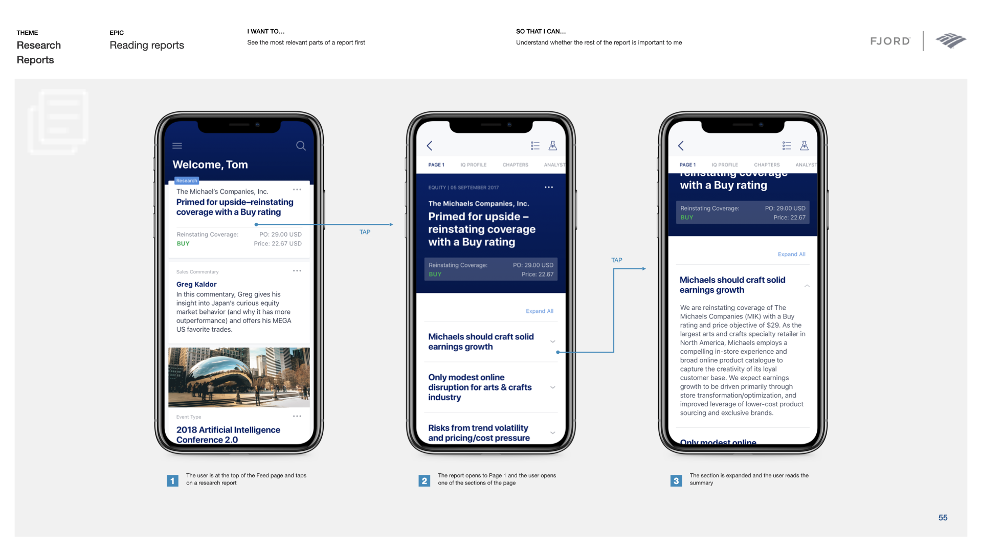 Three-screen flow from the Feed into an expanded section of a research report