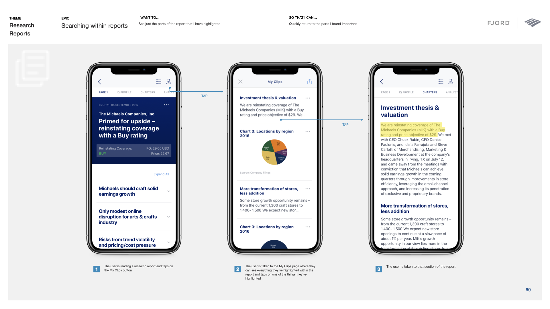 Three-screen flow returning from saved report clips to a highlighted passage