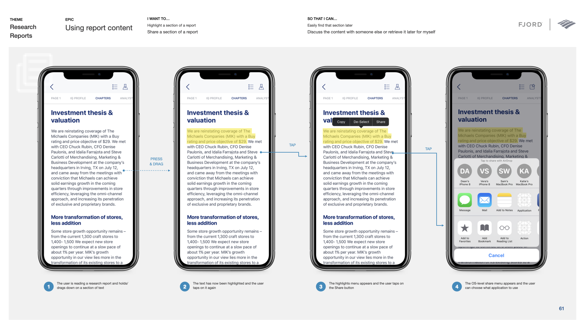 Four-screen flow selecting, highlighting, and sharing a passage from a research report