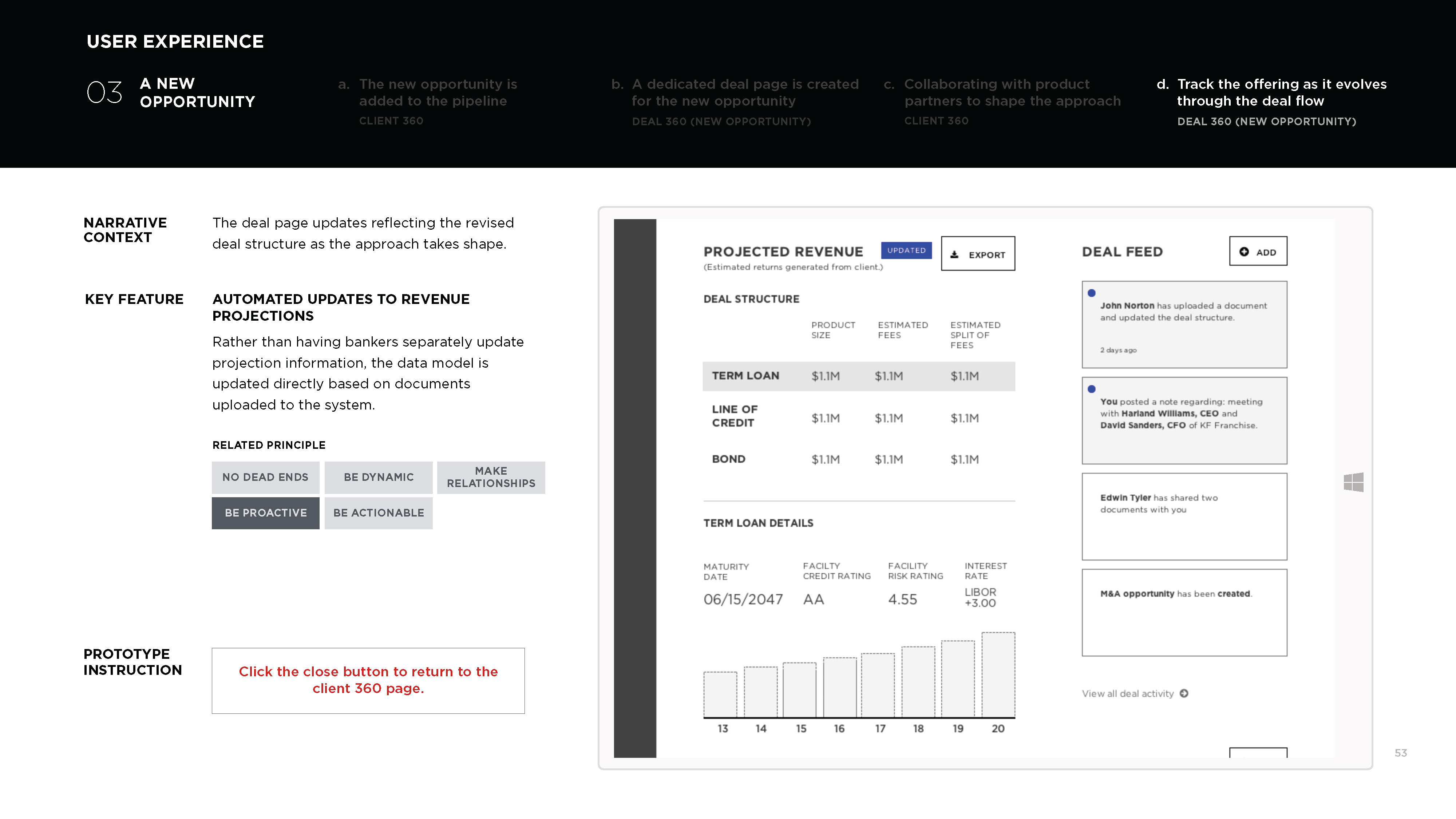 Deal 360 screen showing updated deal structure and revenue projections