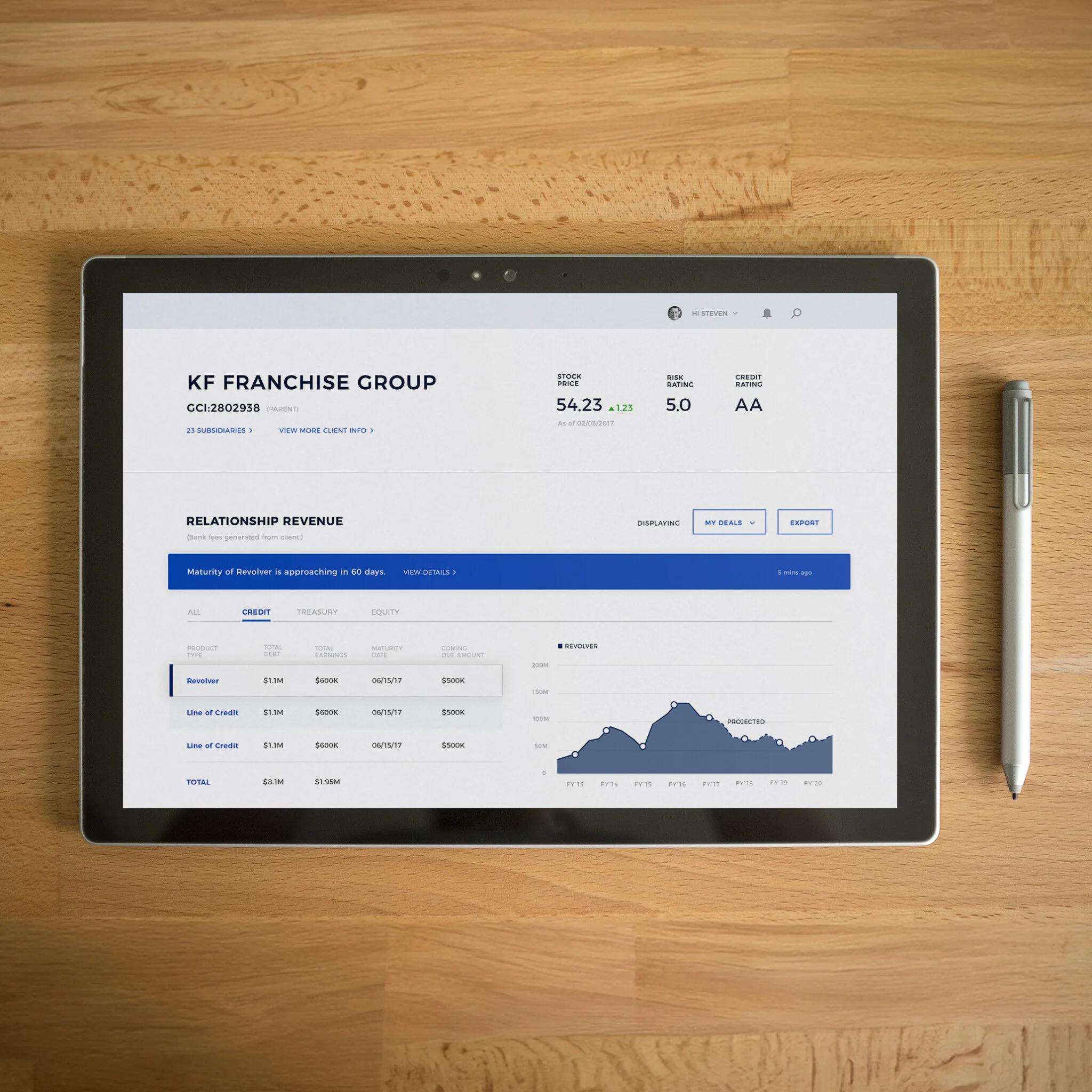 Tablet on a desk showing the Bank of America commercial banker dashboard, with client relationship revenue, credit rating, and deal details