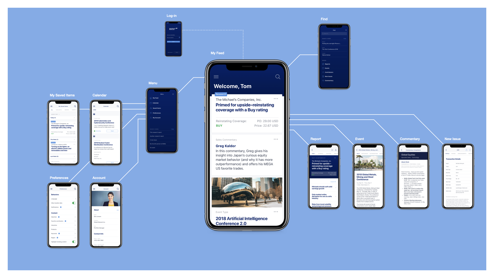 Bank of America research app Feed and detailed report-card anatomy