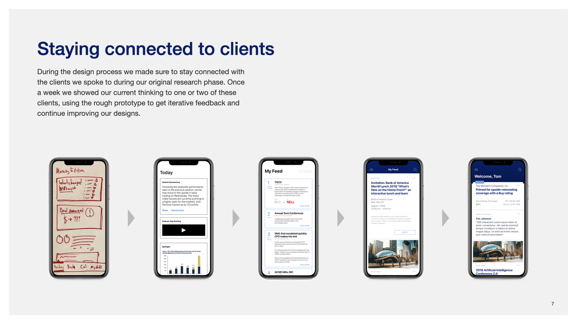 Five stages showing the research app prototype developing from sketch to final interface