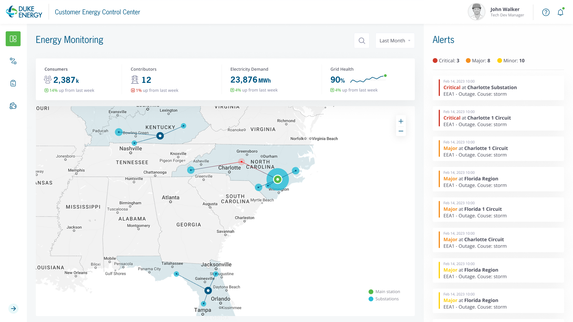 Customer Energy Control Center regional energy monitoring view