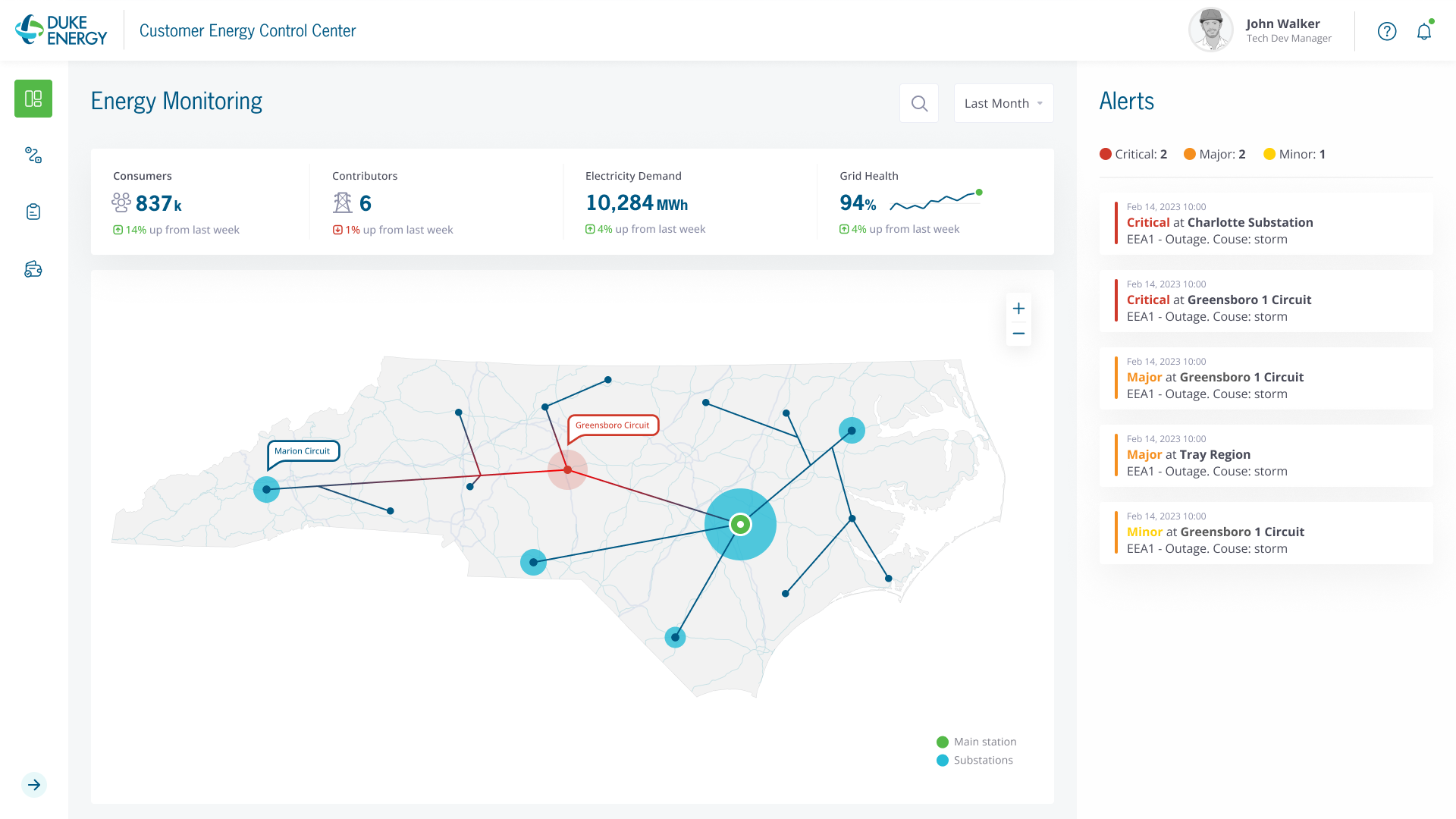 Customer Energy Control Center circuit view for Greensboro