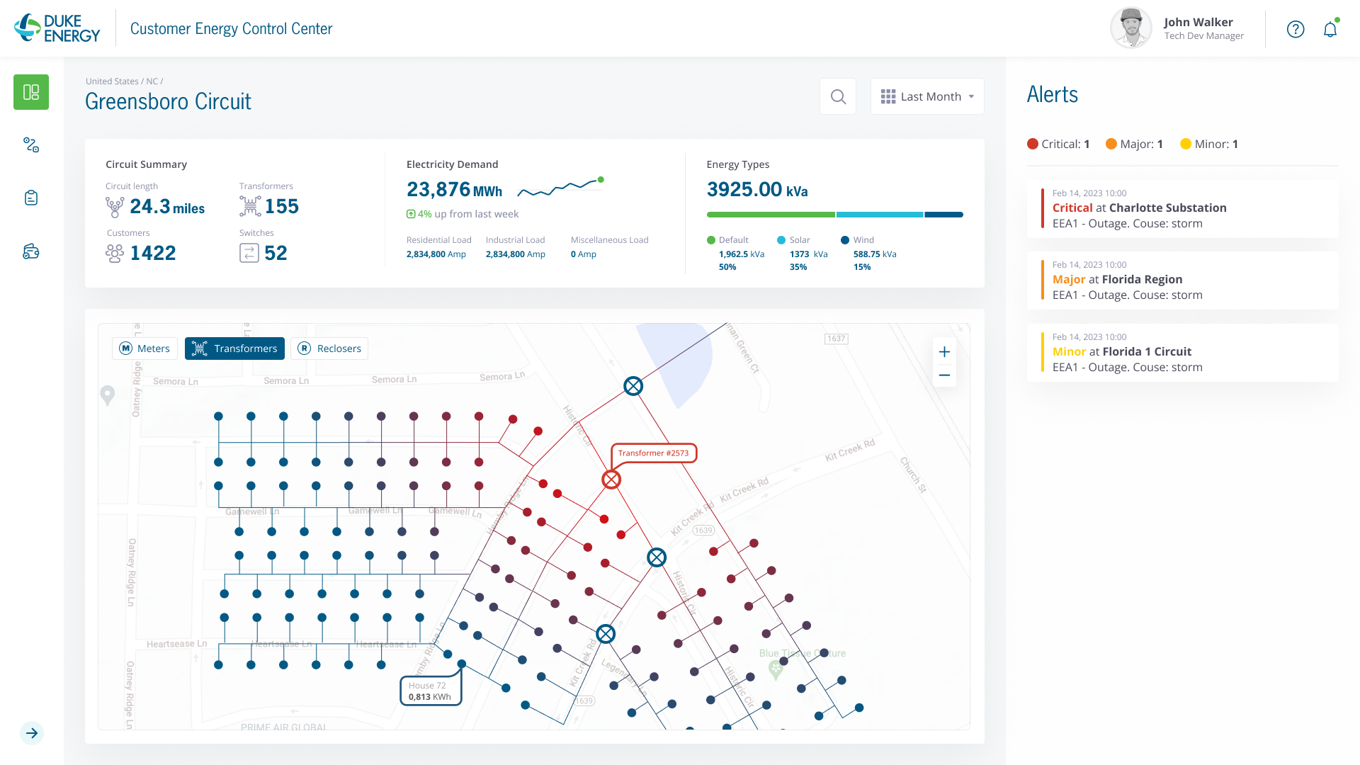 Customer Energy Control Center device detail view showing equipment and consumption patterns