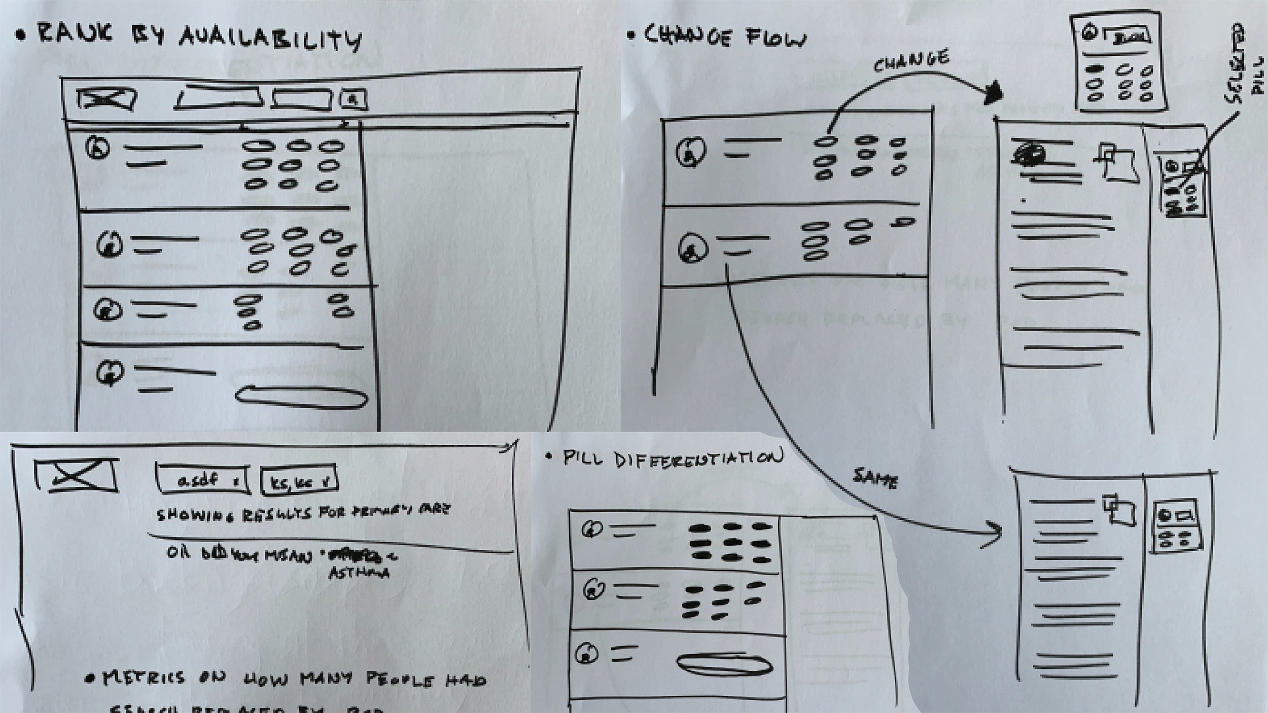 Paper sketches exploring availability ranking, time pills, and alternative search flows